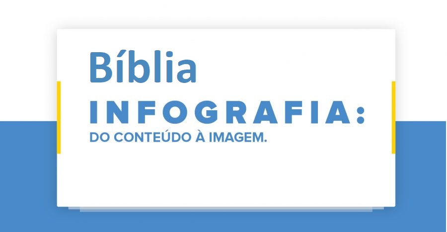Infografia da Bíblia Infografia HEADER v0 260118 900x467