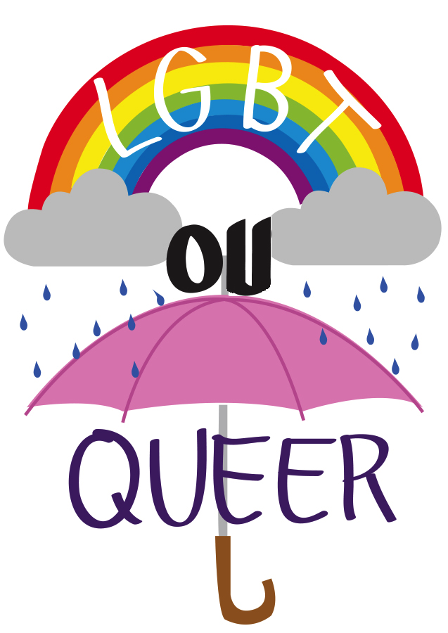 gays, lésbicas, bissexuais, pansexuais, polisexuais, assexuais e, frequentemente, também as pessoas não-binárias, transgéneras ou transexuais LGBT vs Queer Graphic II
