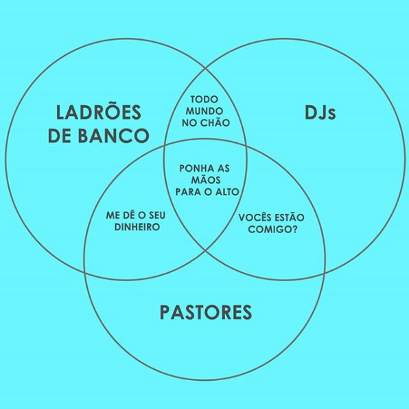 Pastores comparados a ladrões - uma triste e infeliz realidade, causa de tropeço para muitos Pastores comparados a ladrões