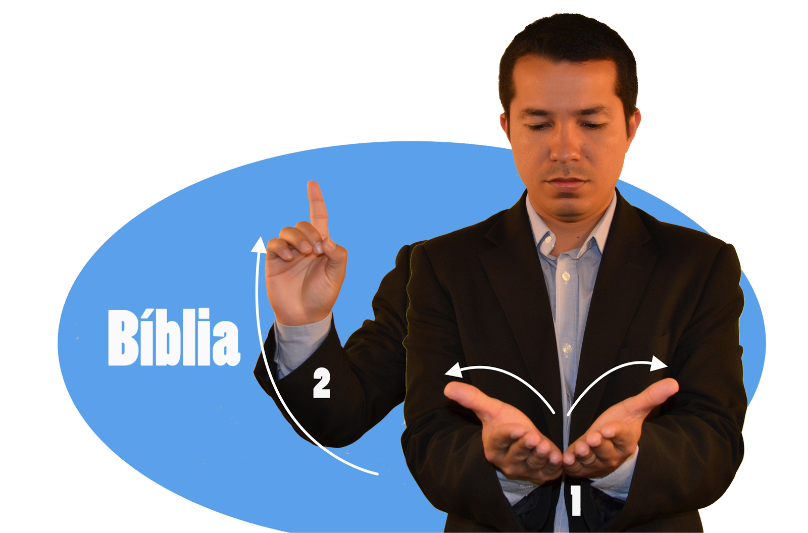 Bíblias para surdos é uma necessidade pela qual devemos orar bíbliasurdos