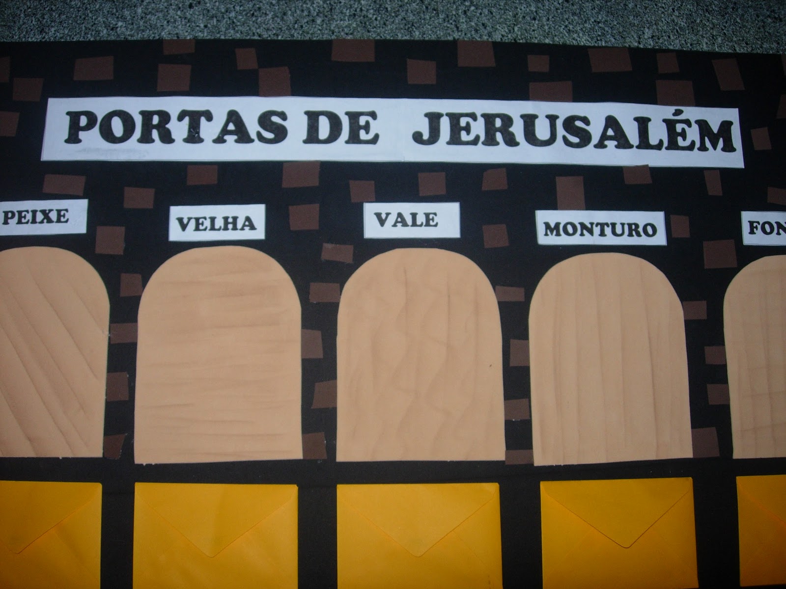 portasdeJerusalem