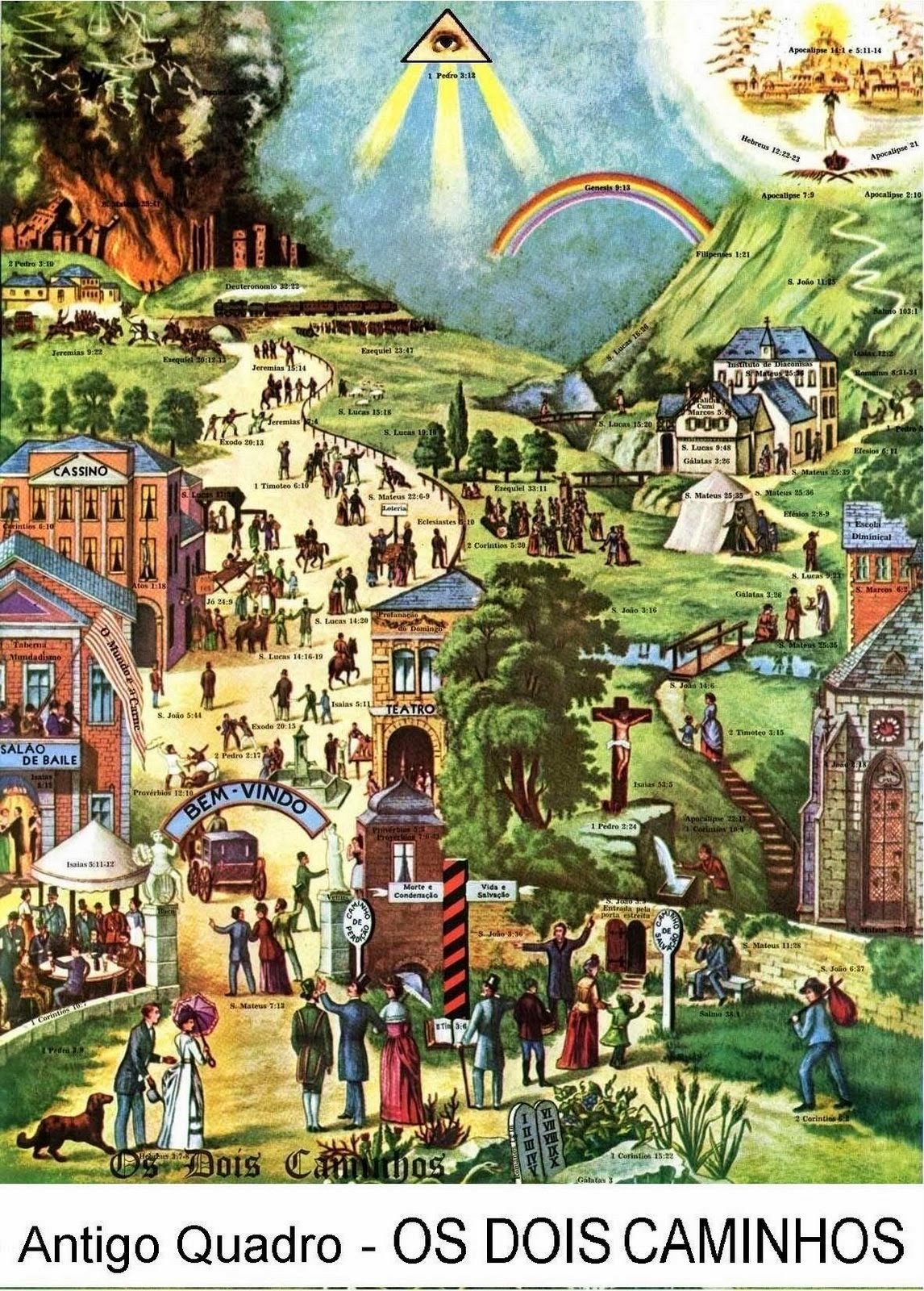 Escolhe o caminho estreito - JESUS