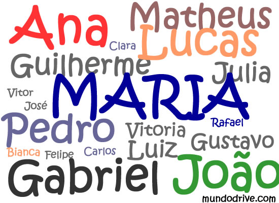 Nomes mais comuns