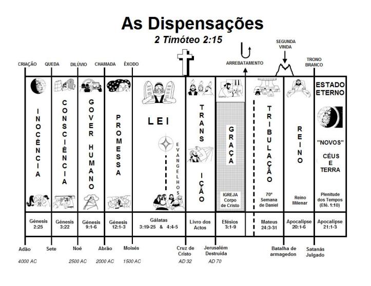 as_dispensaes1.jpg