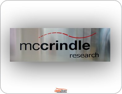 Pesquisa McCrindle