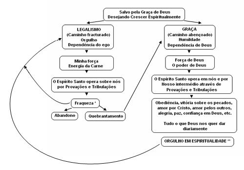 senda_da_graca.jpg