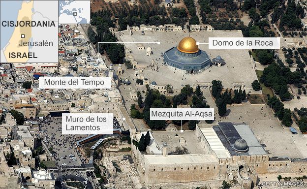 Monte do Templo