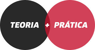 Não devemos ficar pelo mero ouvir. Há que colocar em prática o que ouvimos. teoria prática